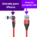 Cabo de Carregador MagSafe 2.0®